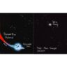 AstroSat helps find how a 'vampire star' rejuvenated itself by feeding on fellow star